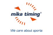 mika timing mika timing